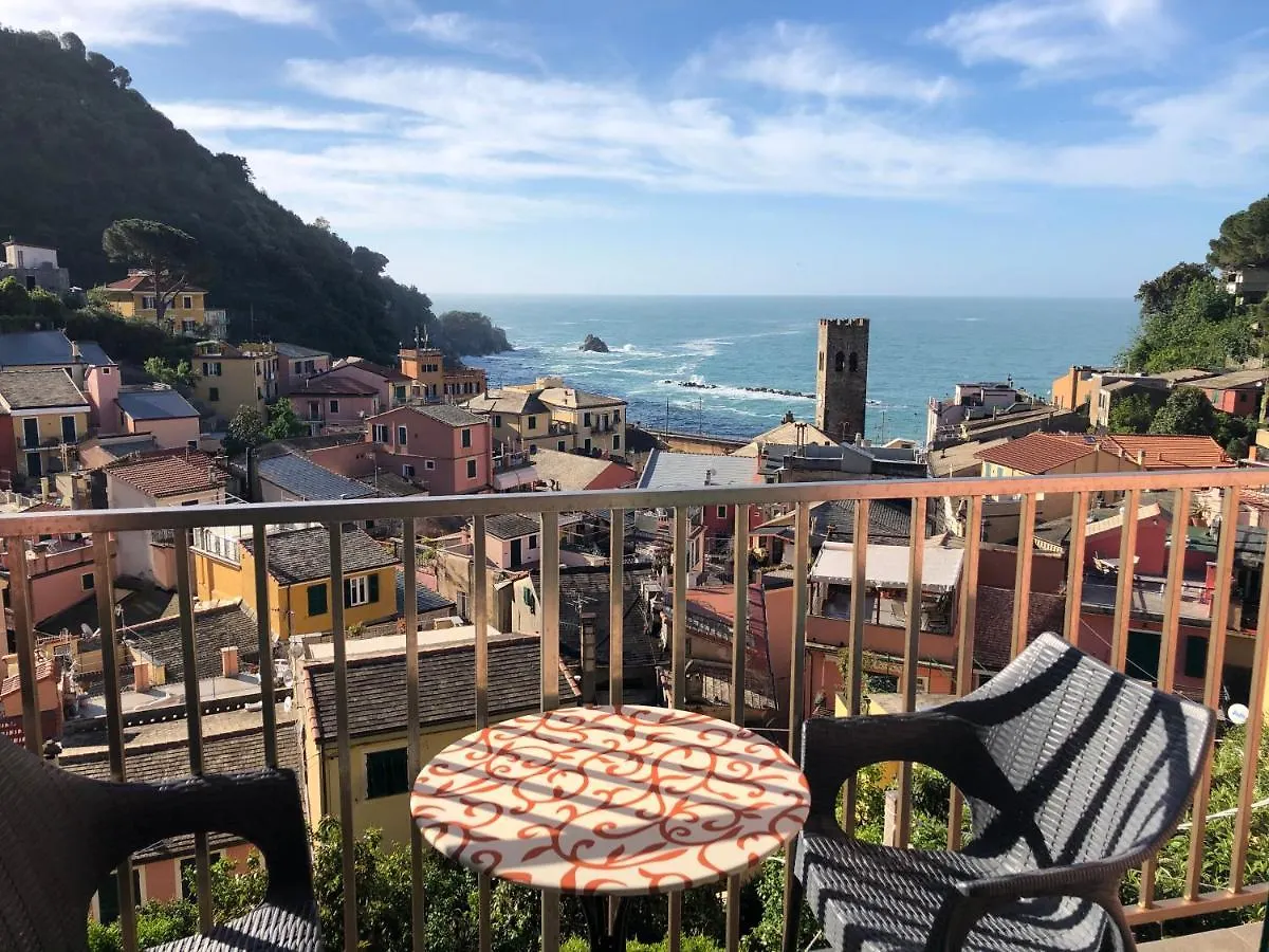Manuel\'S Guest House location